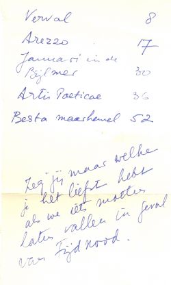 leeslijstje van Marko Fondse, 4 december 1984
de laatste titel is 'Besta maar hemel'